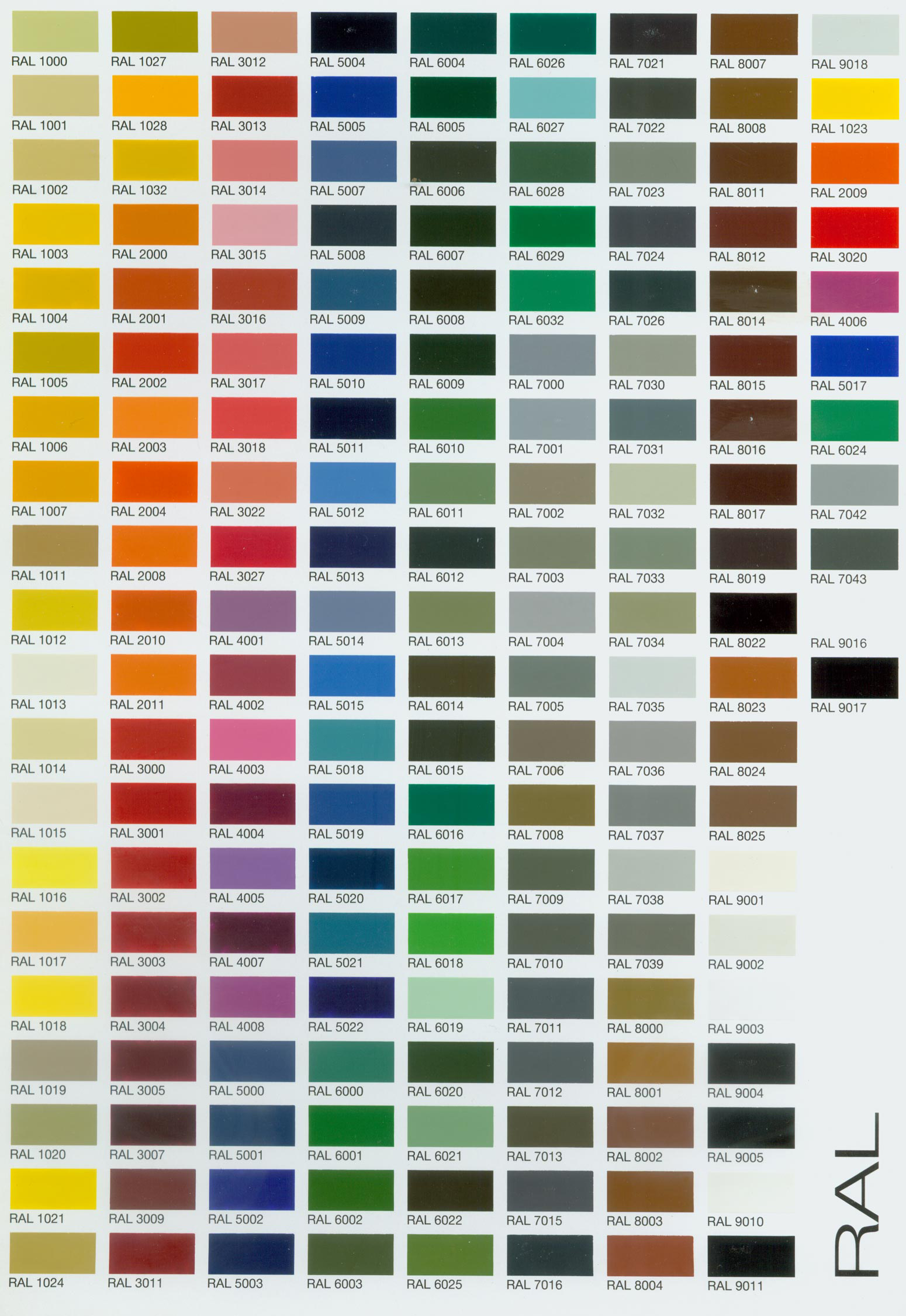 RAL Color Chart Web